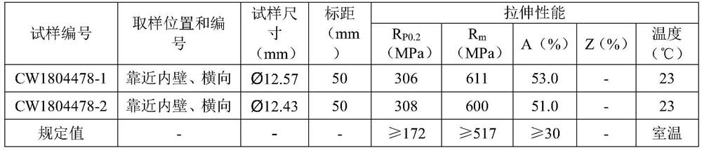 Production method of phi 762 * 48 mm large-diameter nickel-based alloy seamless tube for oil refining device