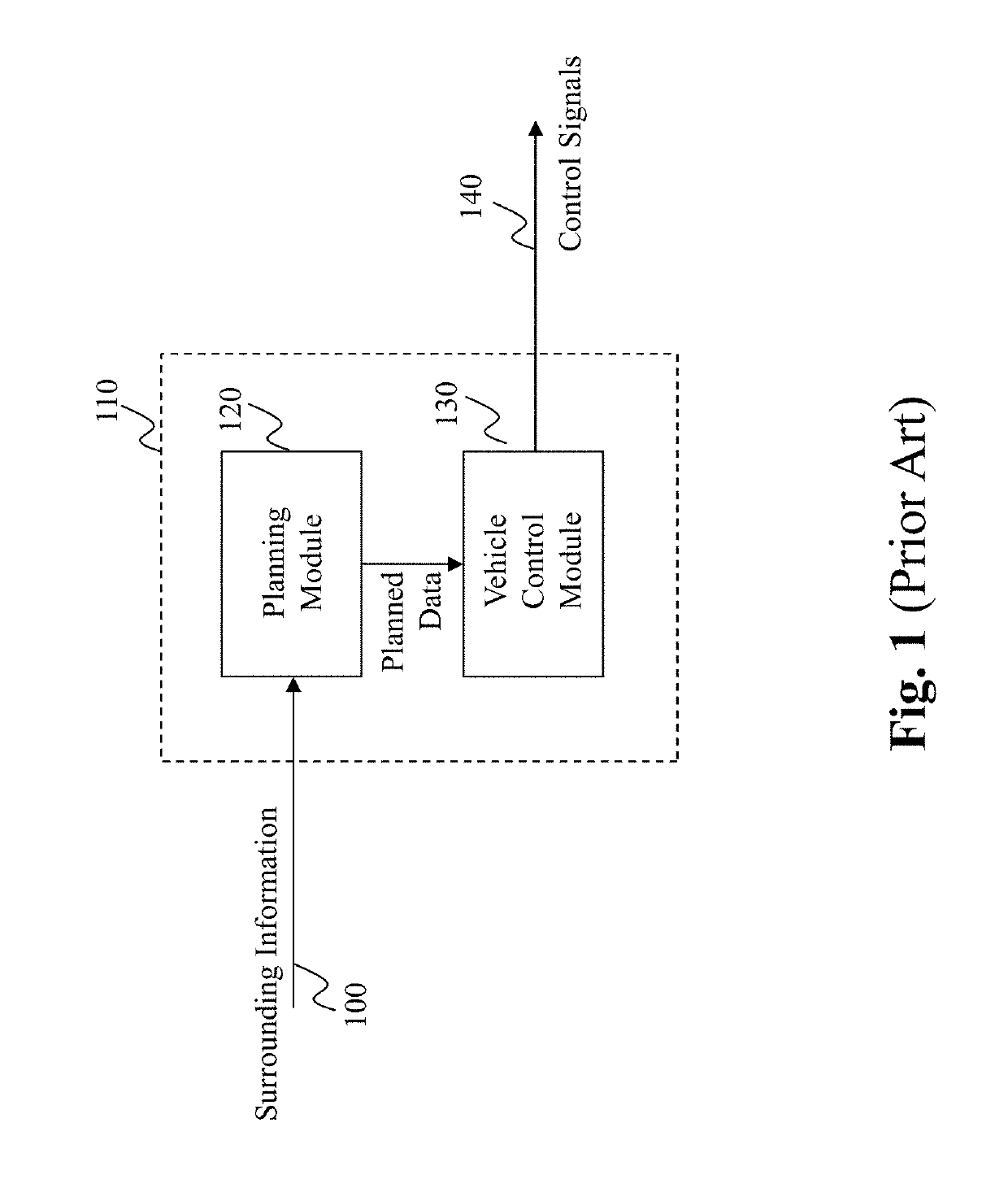 Method and system for human-like vehicle control prediction in autonomous driving vehicles