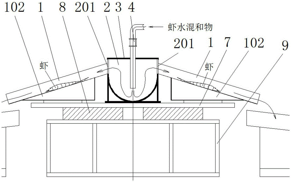 Uniform feeding device and method for unshelling processing of small shrimps