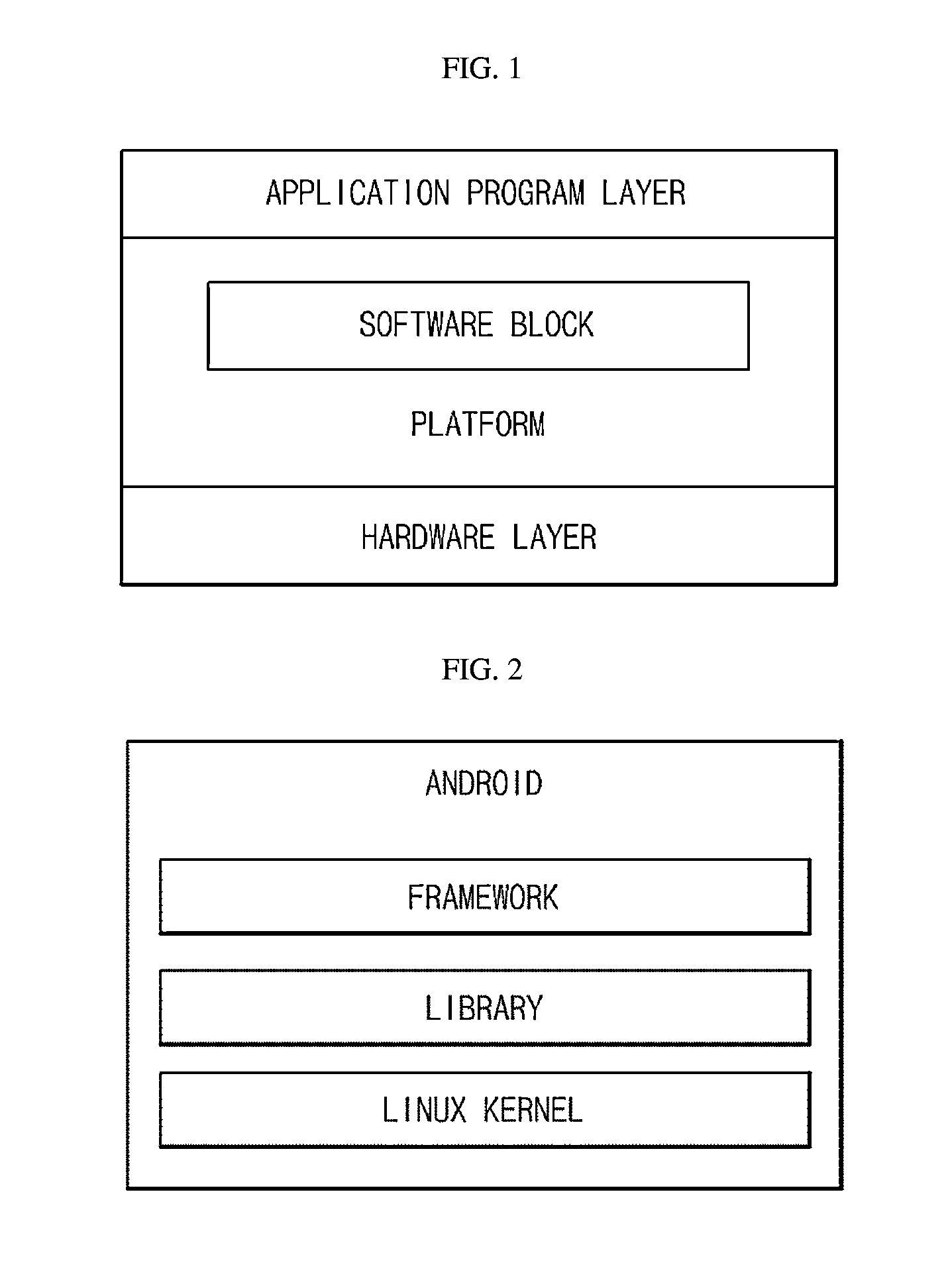 Method for file management and mobile device using the same