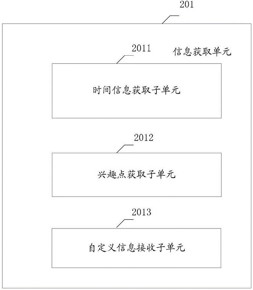 Method, device and system for generating puzzle