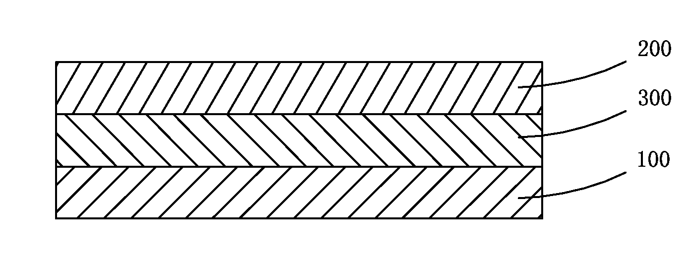 Color filtering array substrate and the manufacturing method thereof