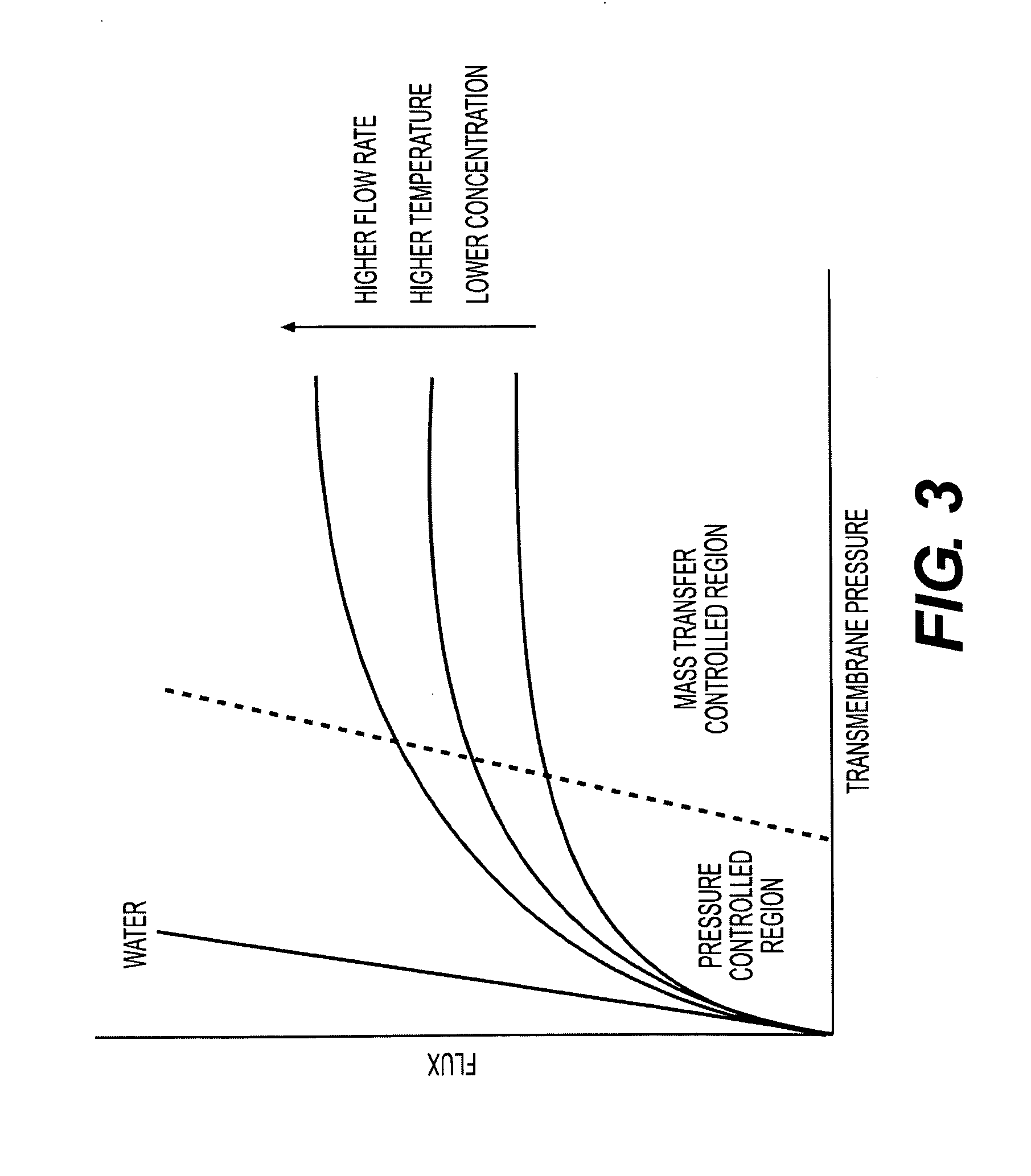 Immunomodulatory extracts from lactobacillus bacteria and methods of manufacturing and use thereof