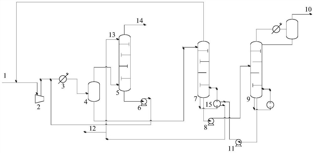 Method and device for recovering C2 components in dry gas