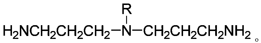 Preparation method of disinfectant capable of killing brucella