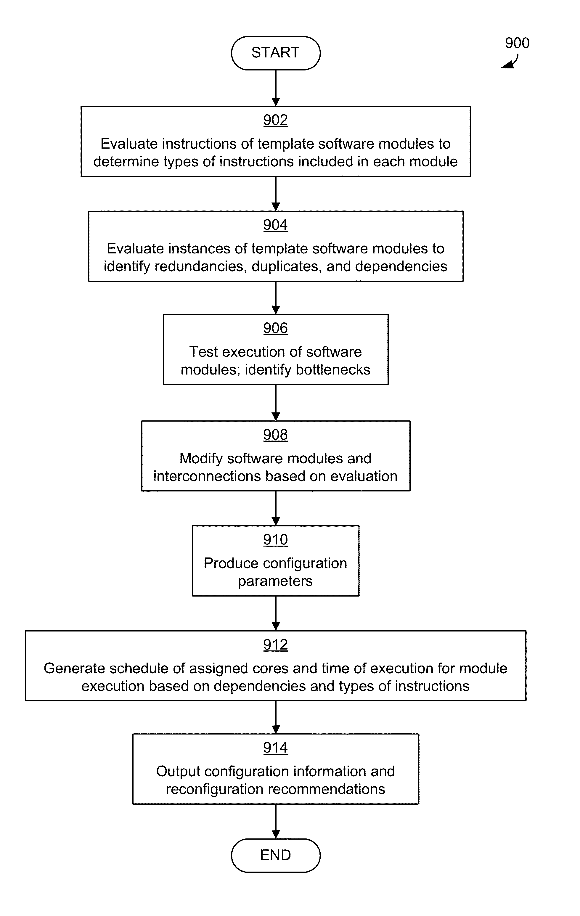 Parallel processing system