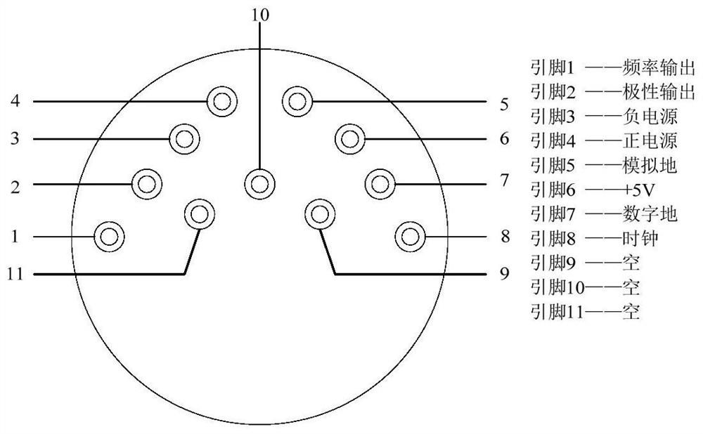 Digital output accelerometer