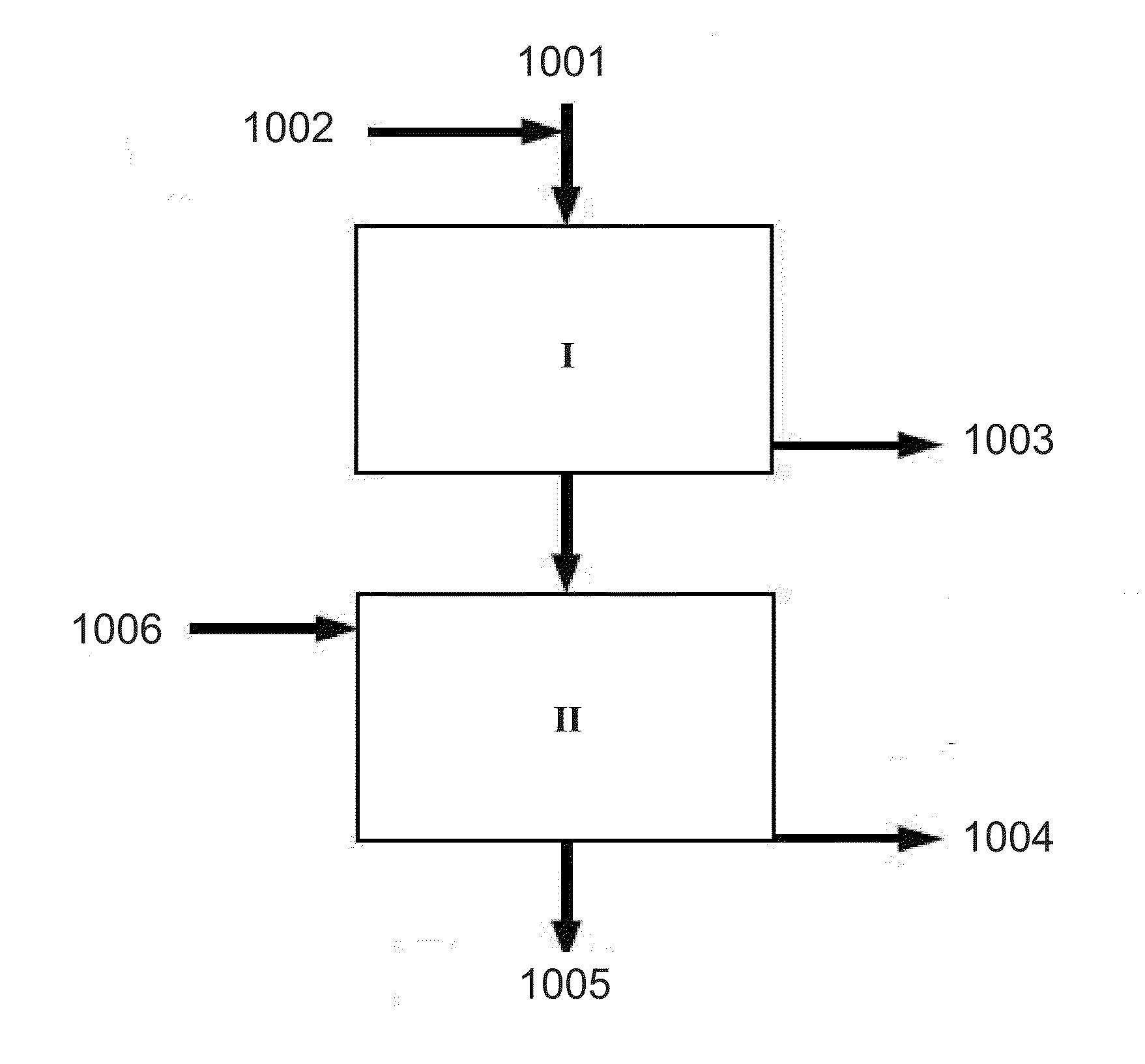 System and method for carbon dioxide capture and sequestration from relatively high concentration co2 mixtures