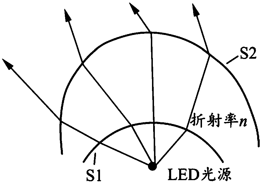 LED free-form surface lens array device for uniform illumination of inclined surfaces