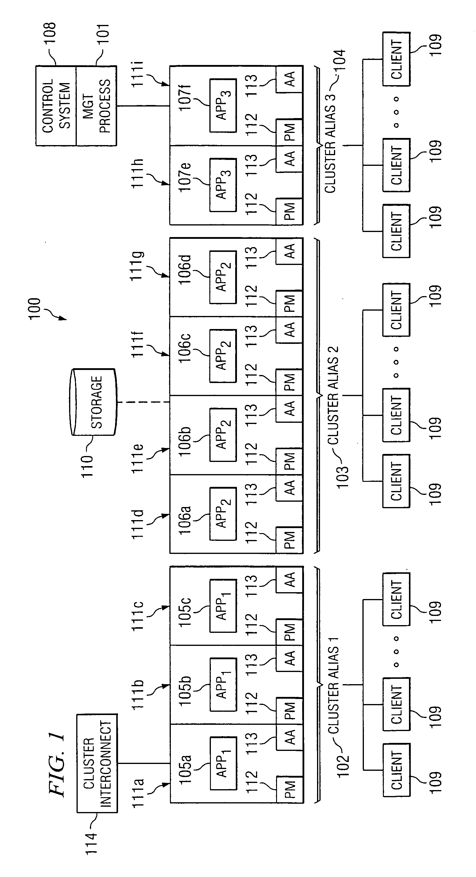 Cluster system and method for operating cluster nodes