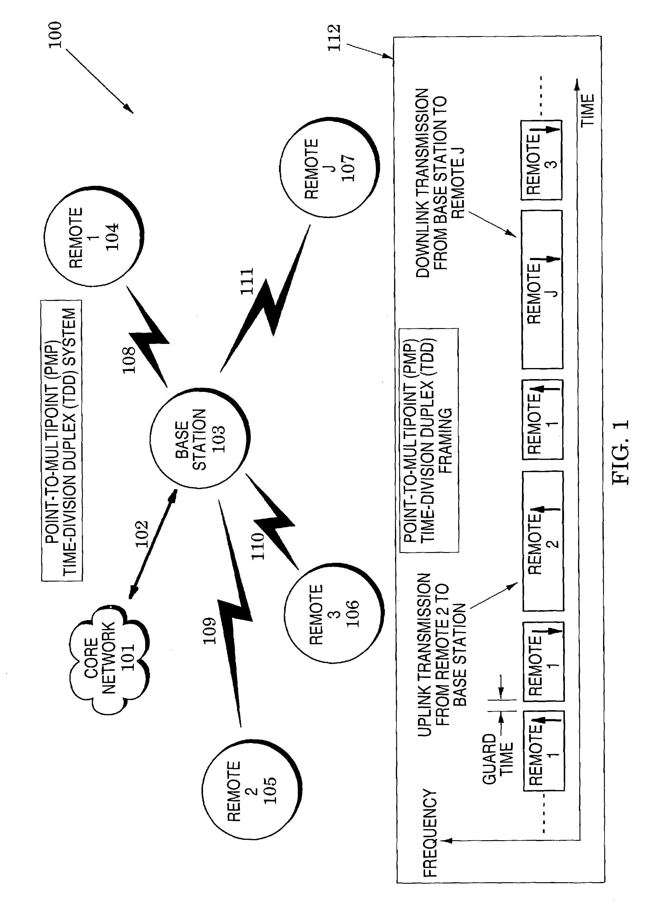 Wireless communications structures and methods utilizing frequency domain spatial processing