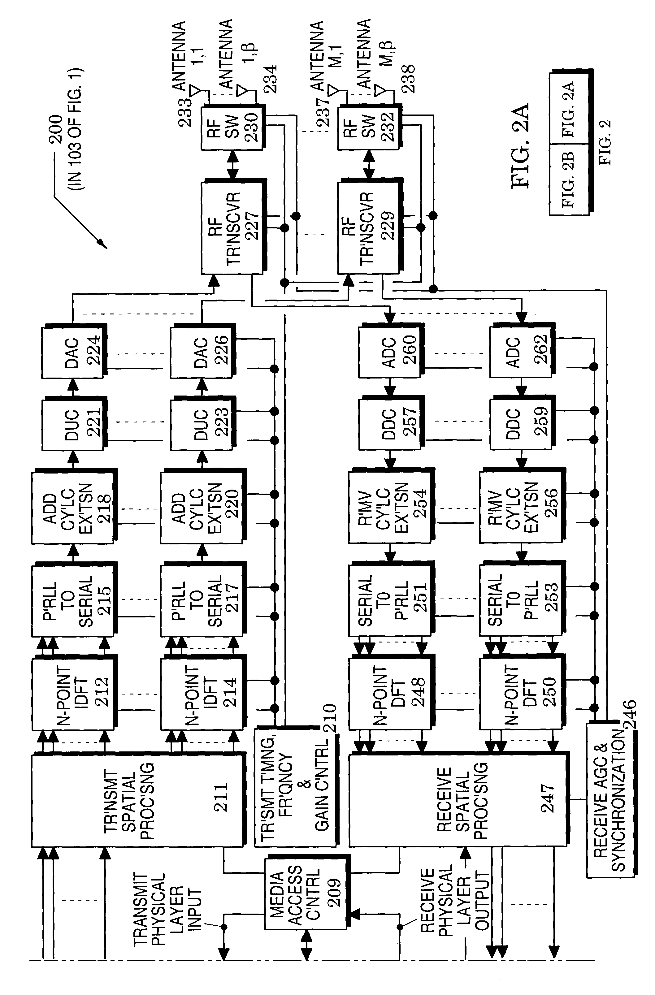 Wireless communications structures and methods utilizing frequency domain spatial processing