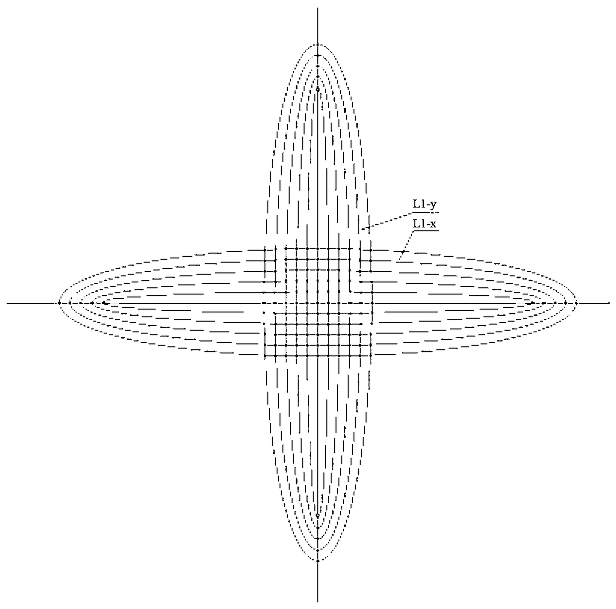 Image distortion correction method and real-time correction device based on conic section