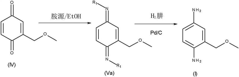 Novel shrinkage synthesis of 2-methoxymethyl-p-phenylenediamine