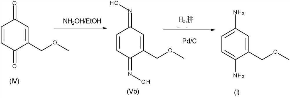 Novel shrinkage synthesis of 2-methoxymethyl-p-phenylenediamine