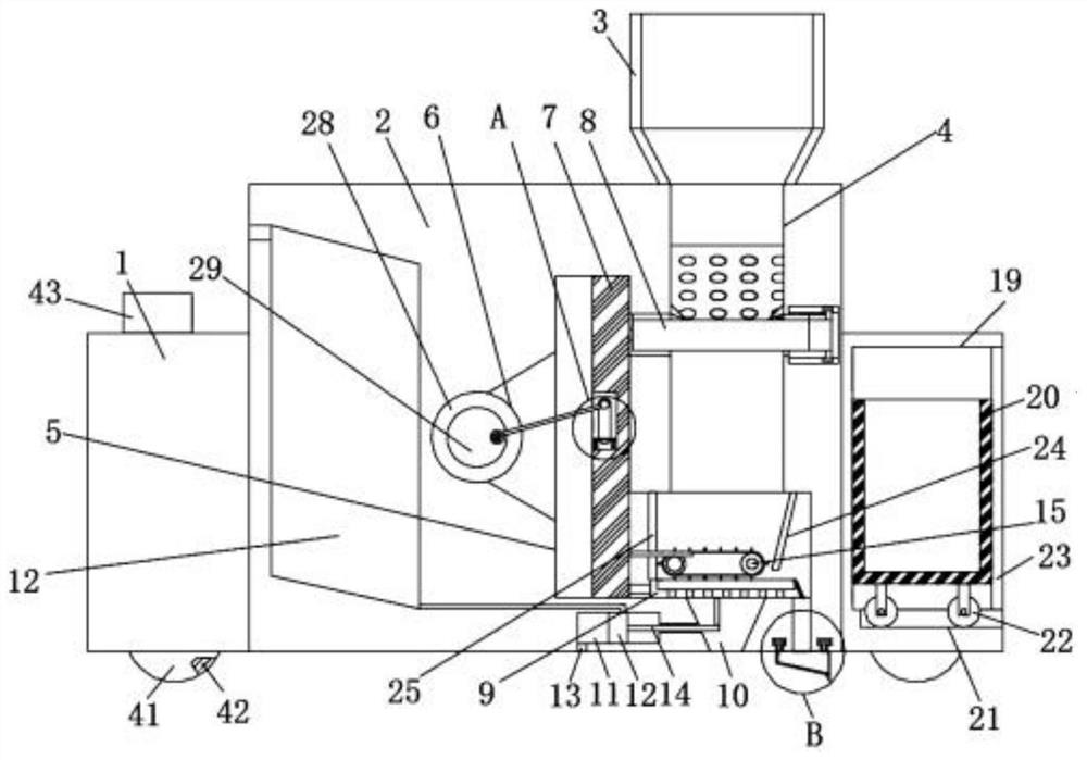 A seeding device based on big data information