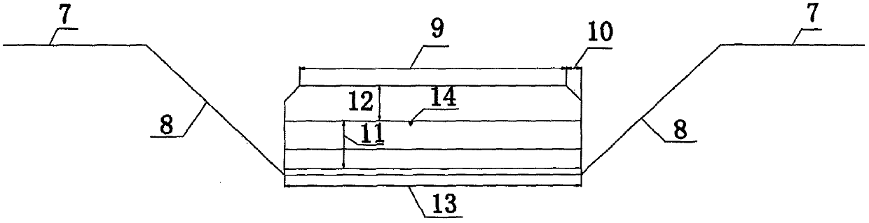 A new green design method to solve the problem of insufficient clearance of the bridge and the steep longitudinal slope of the approach road