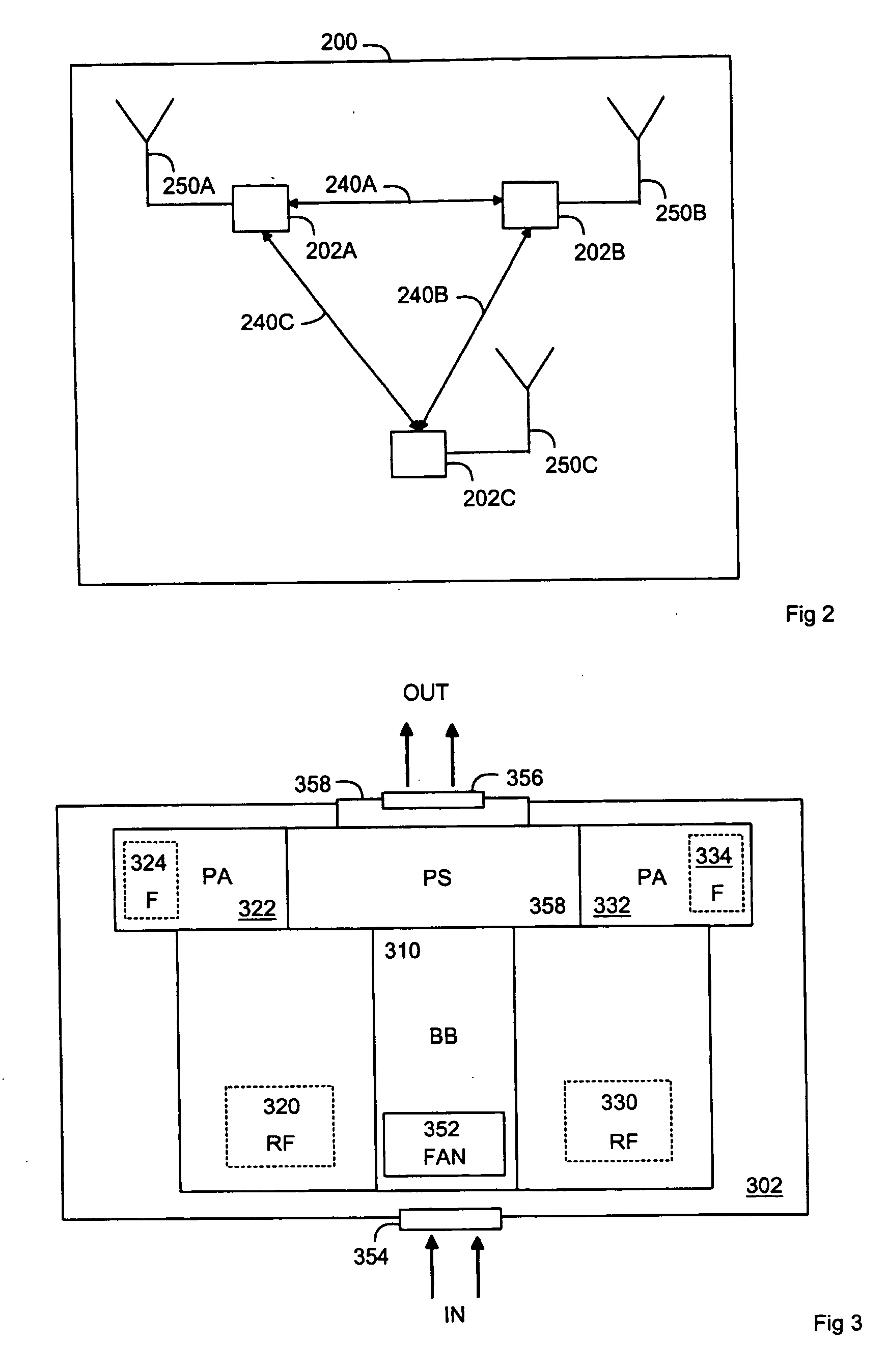 Base station architecture