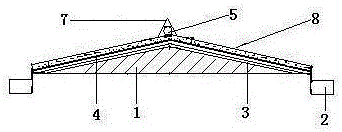 Method for establishing imitative ecologicalseedbed with two slope-shaped sides