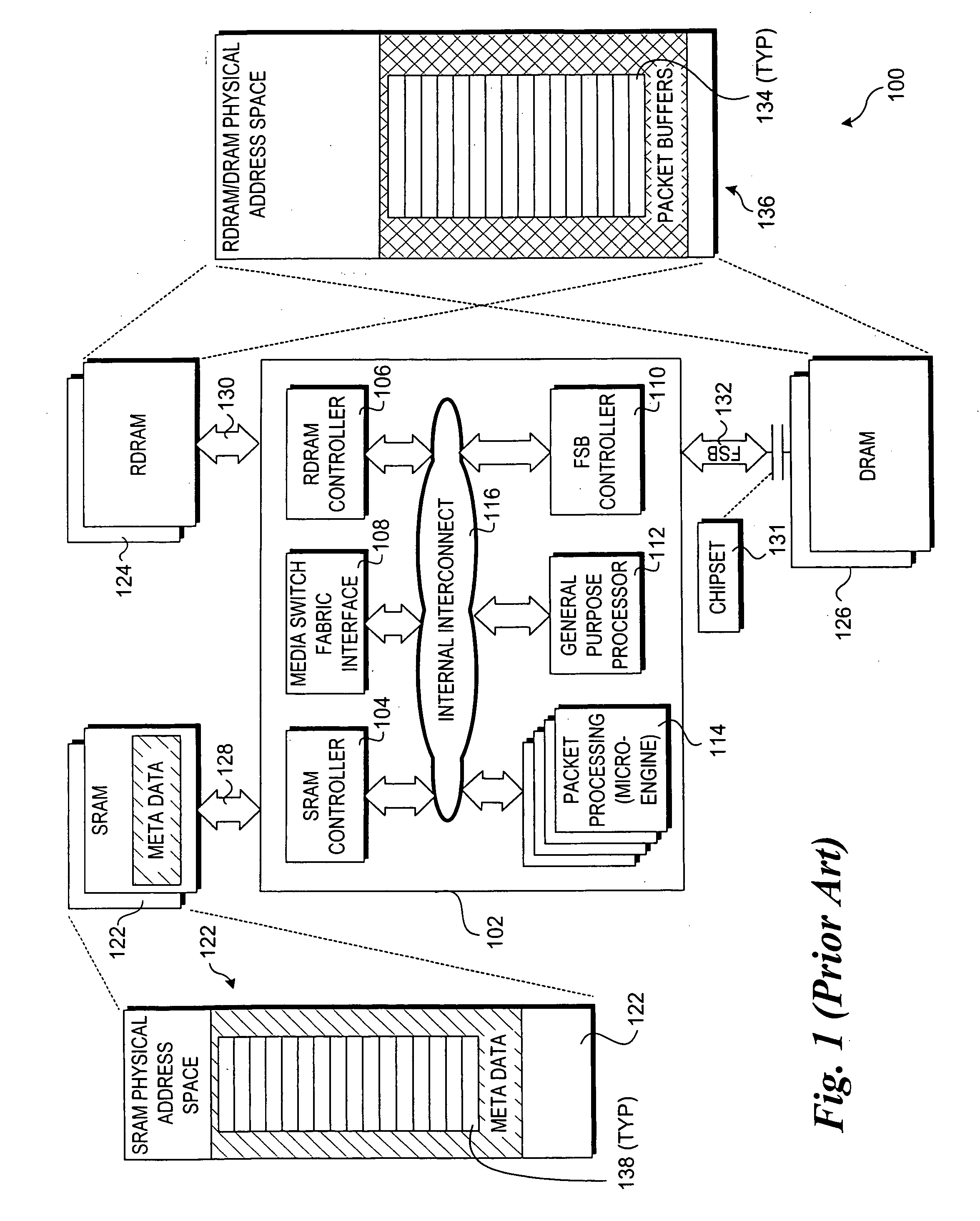 Buffer management in a network device without SRAM