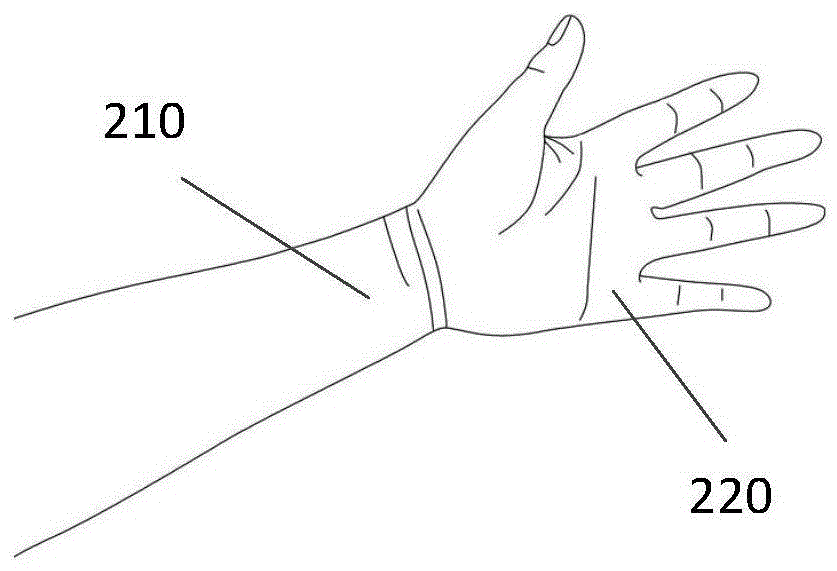 Limb inside and outside recognition method and device