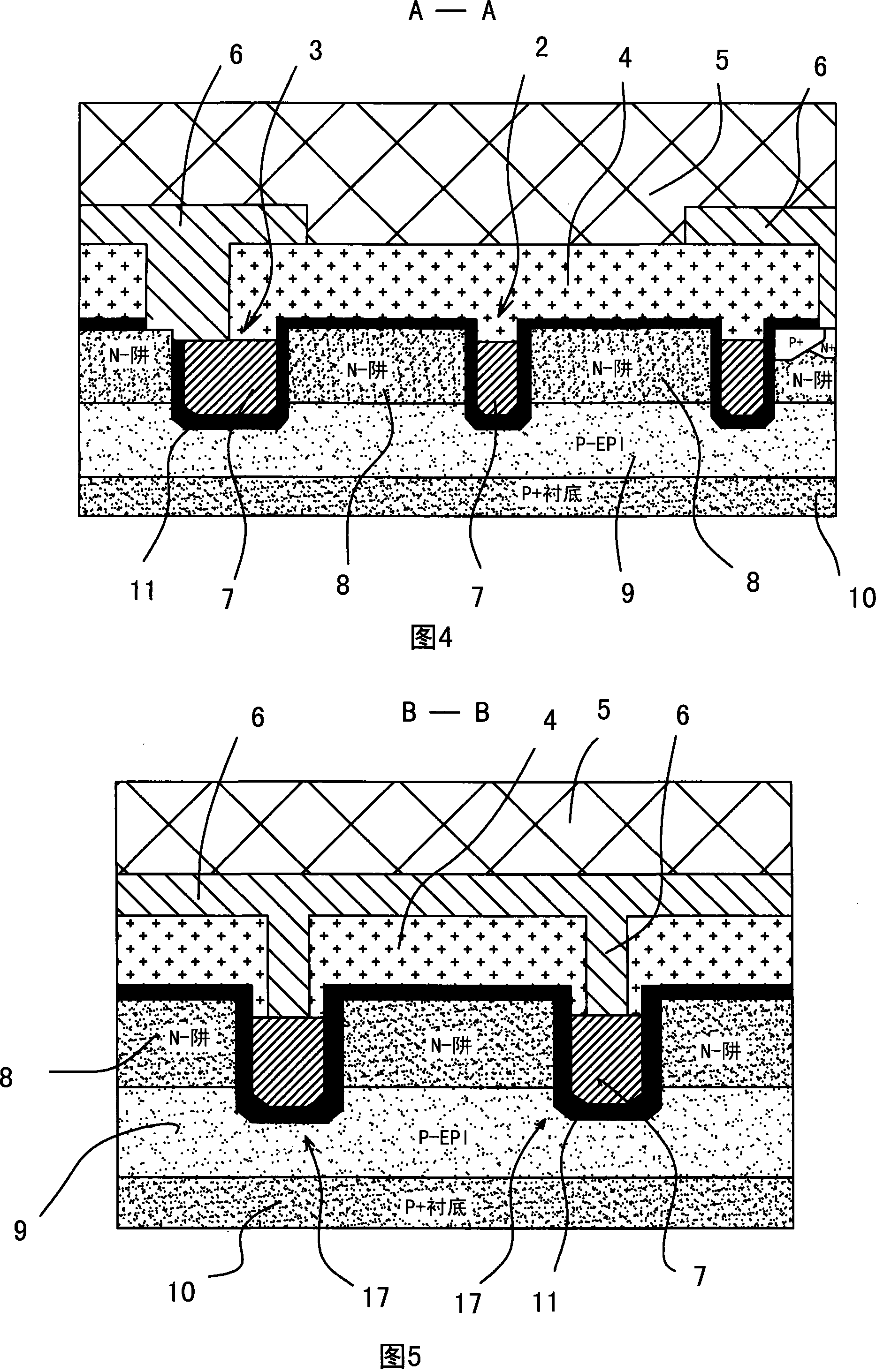 A deep ditch groove high-power MOS device and the corresponding manufacturing method