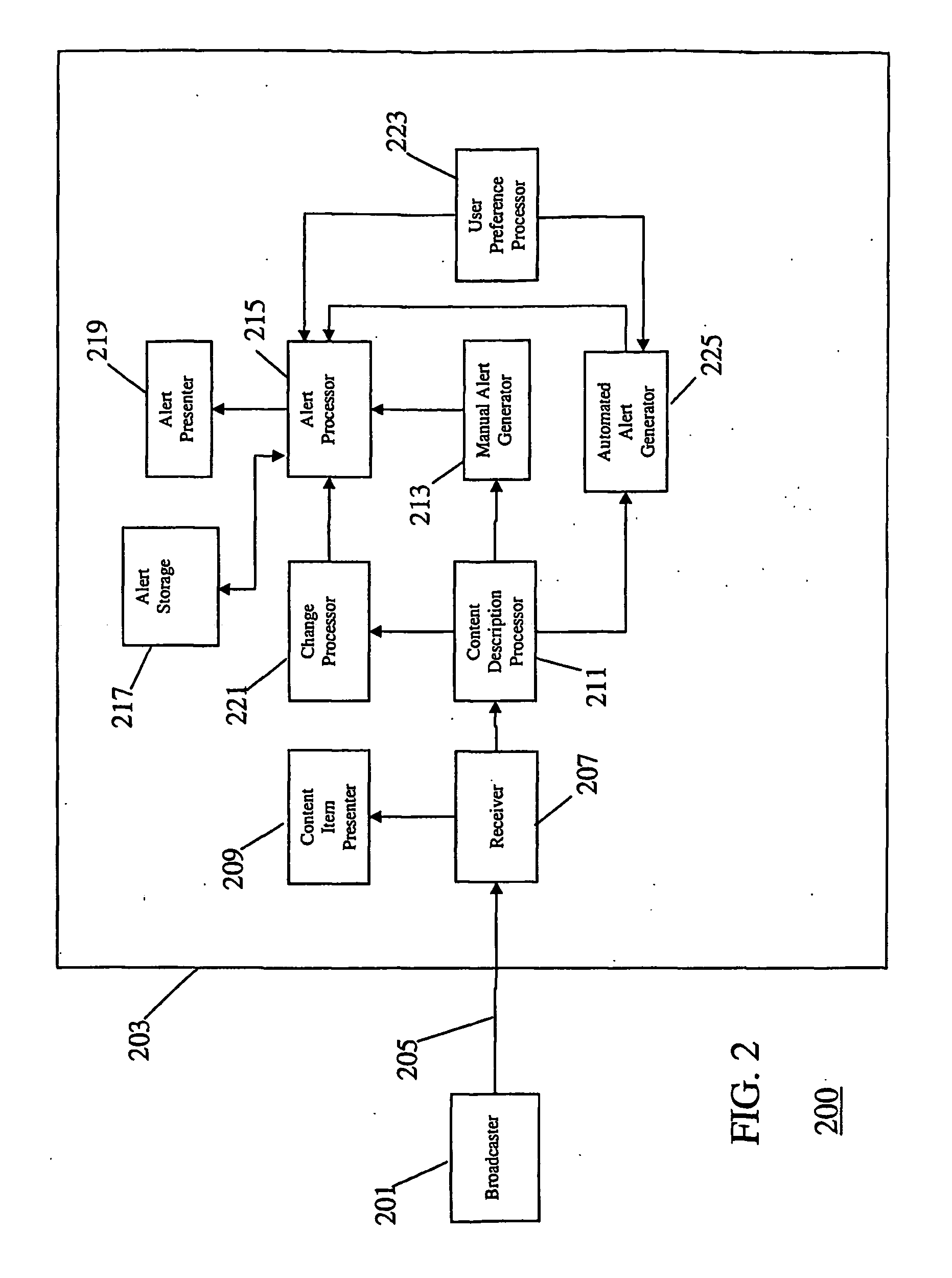 Method and apparatus for alert management