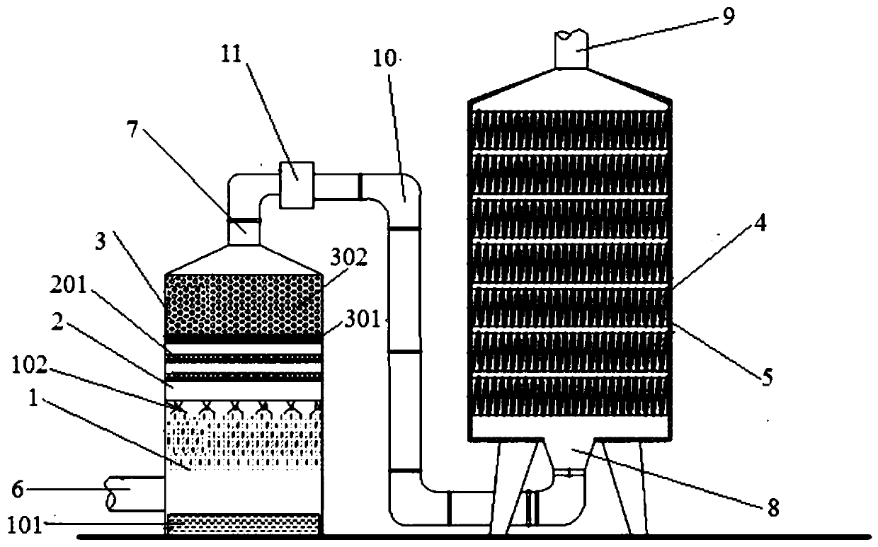 Device and method for treating organic waste gas