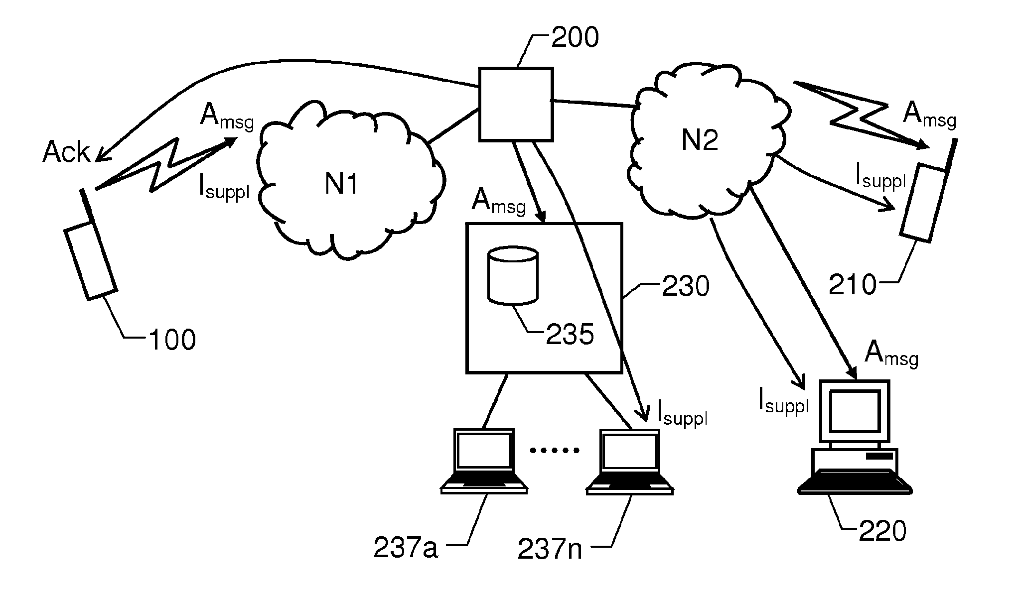 Mobile communications terminal and method for alarm notification