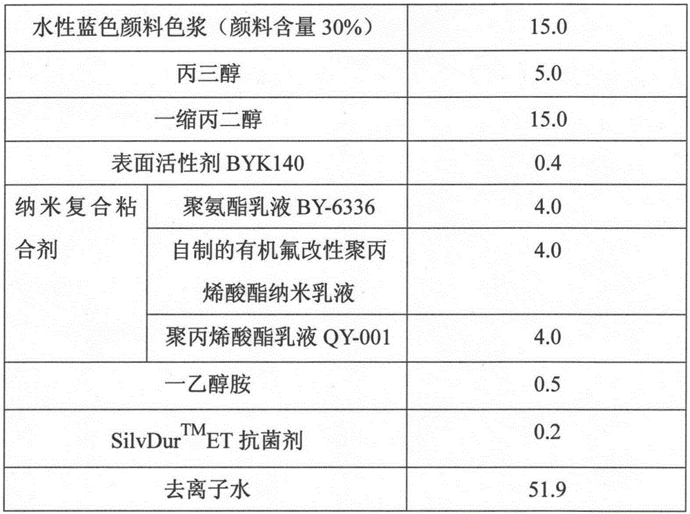 Water-based pigment digital ink-jet textile printing ink and preparation and use methods thereof
