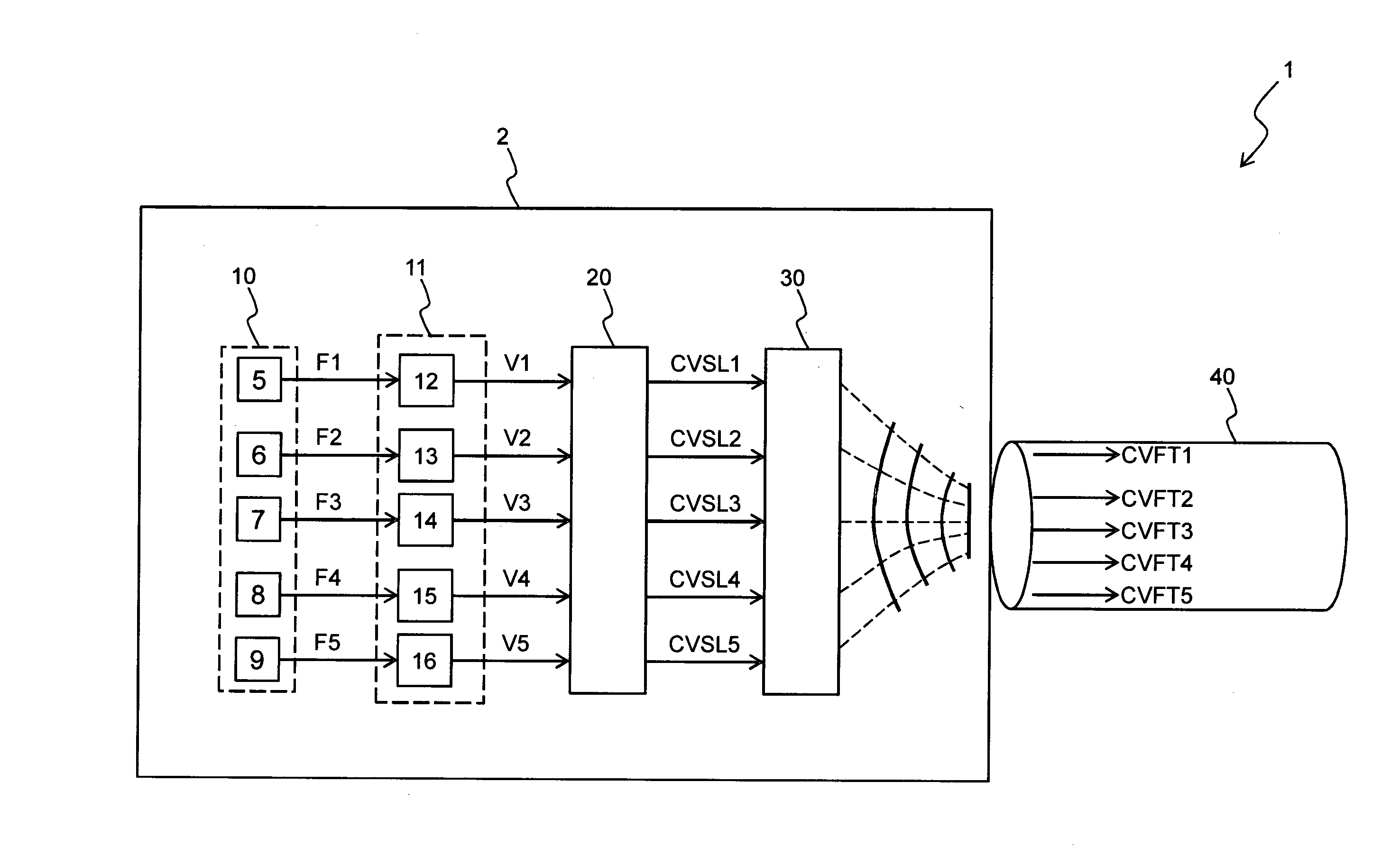 Mode multiplexing optical communication system