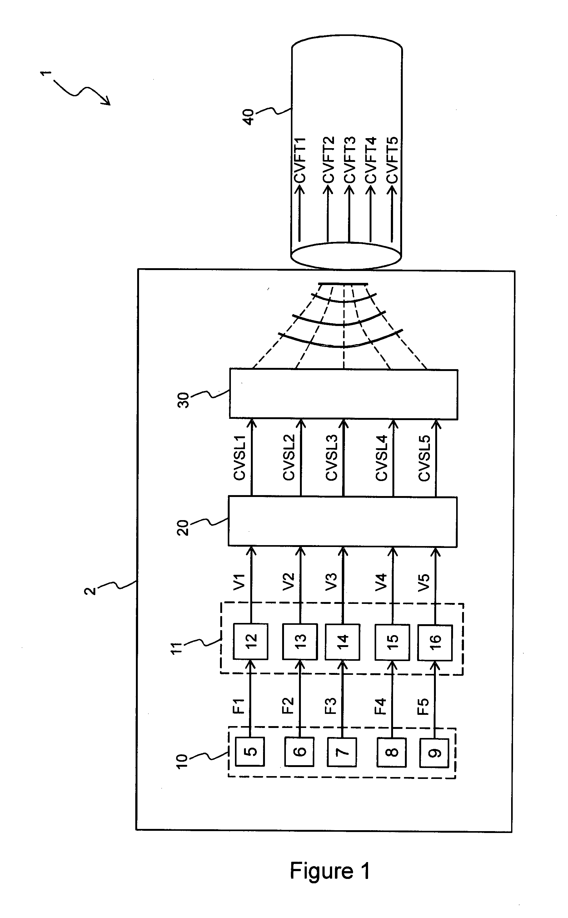 Mode multiplexing optical communication system