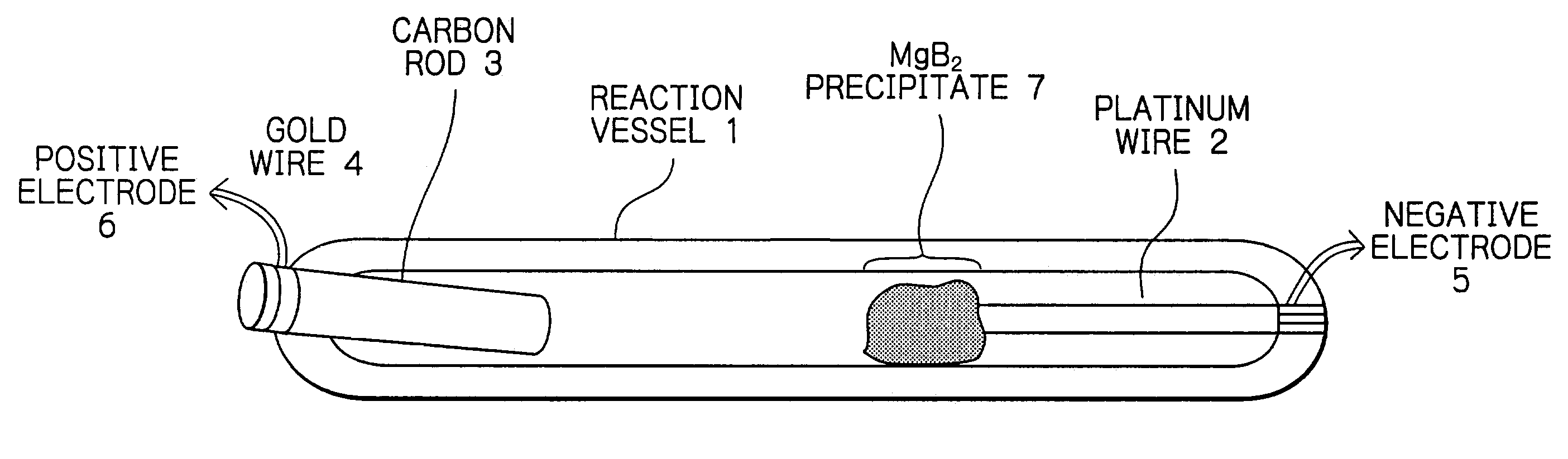 Method for electrochemical synthesis of superconducting boron compound MgB2