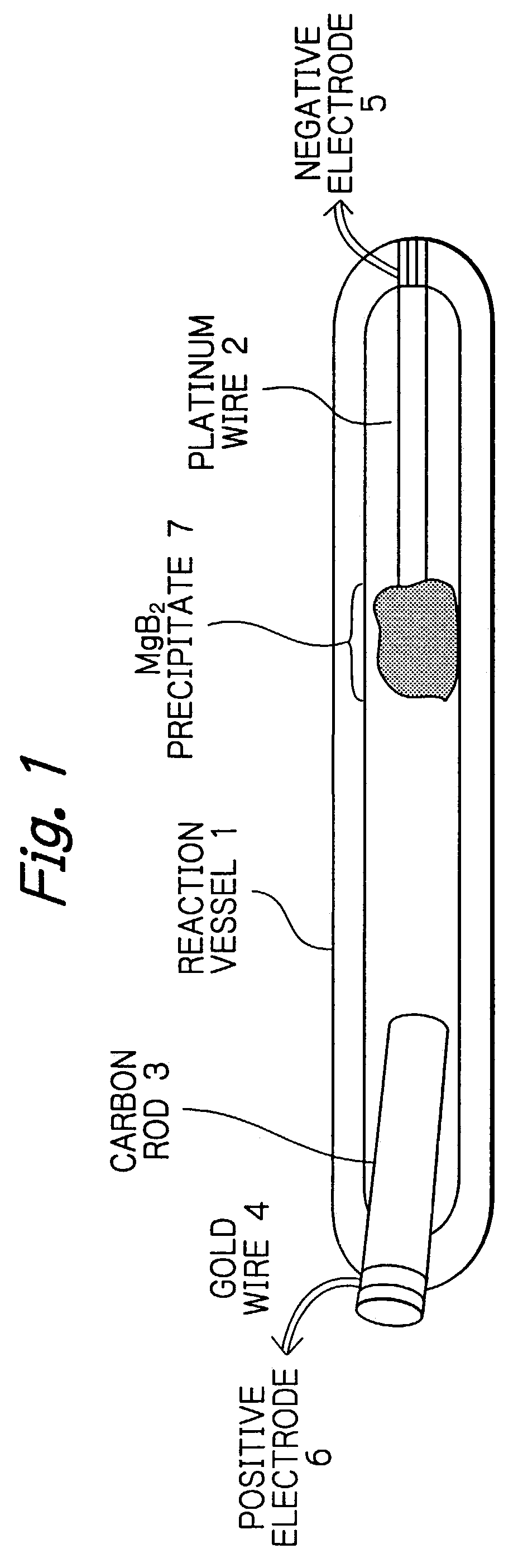 Method for electrochemical synthesis of superconducting boron compound MgB2