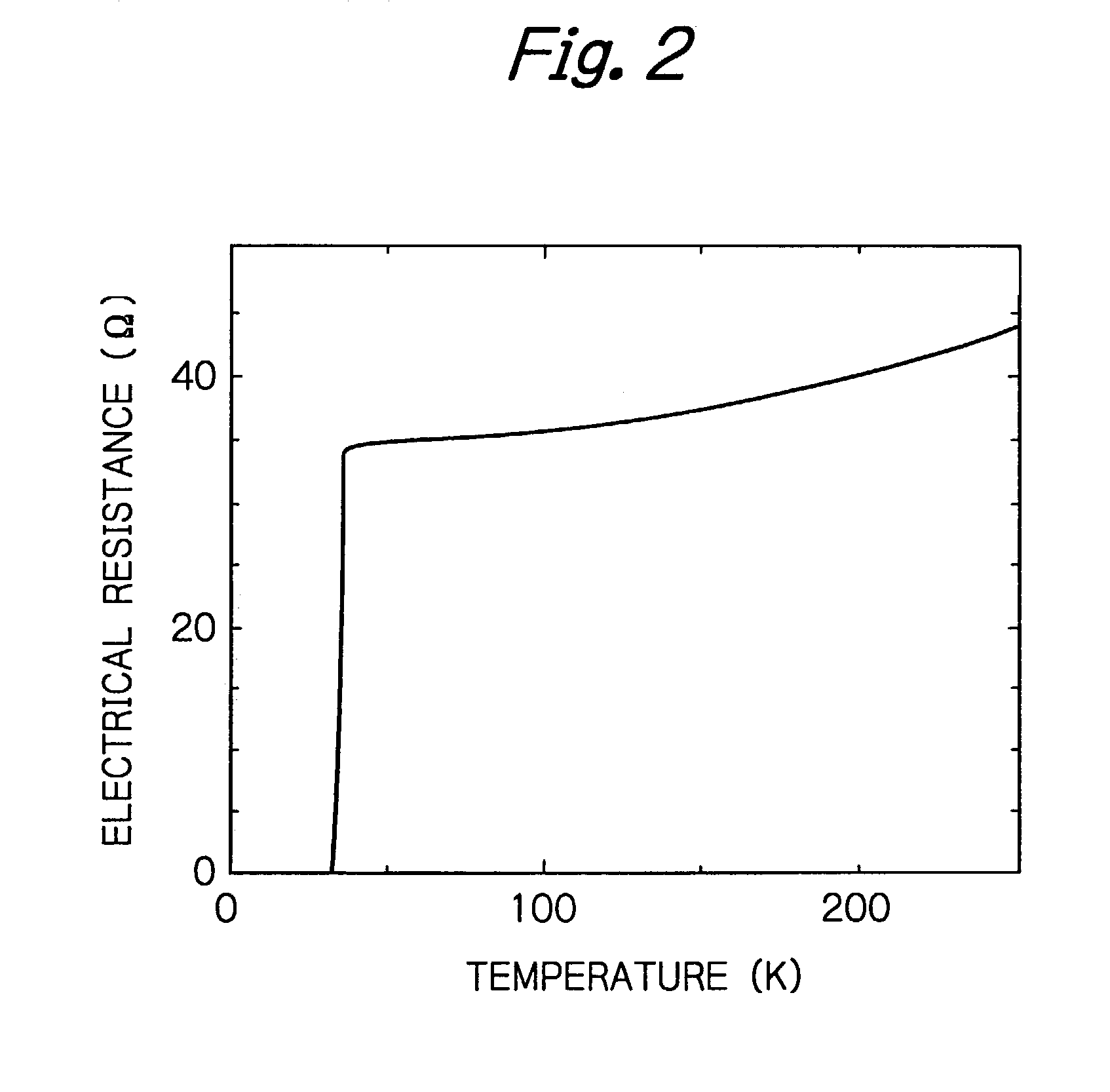 Method for electrochemical synthesis of superconducting boron compound MgB2