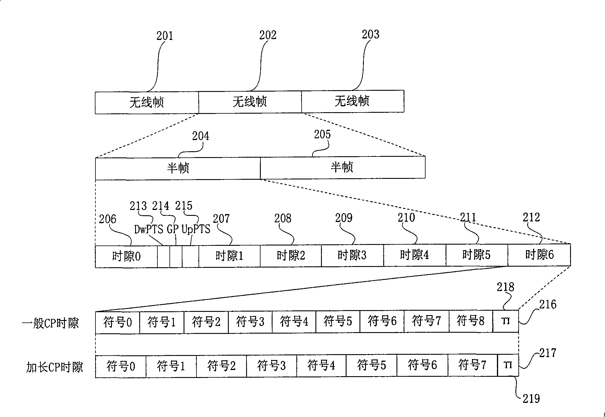 Device and method for transmitting broadcast information in a wireless communication system