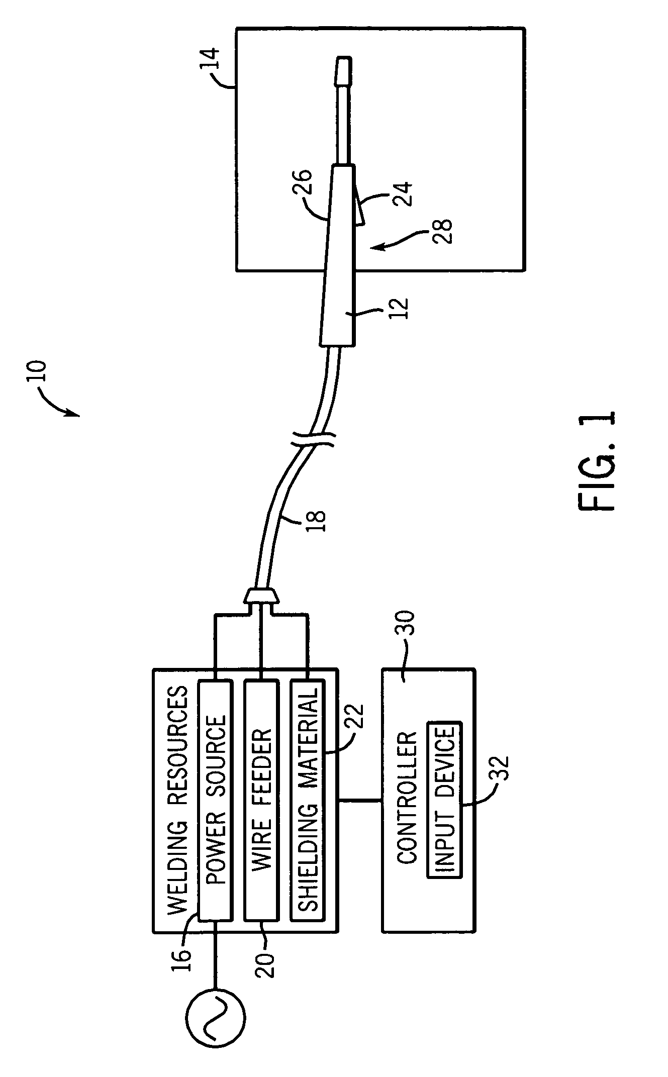 MIG welder control system and method