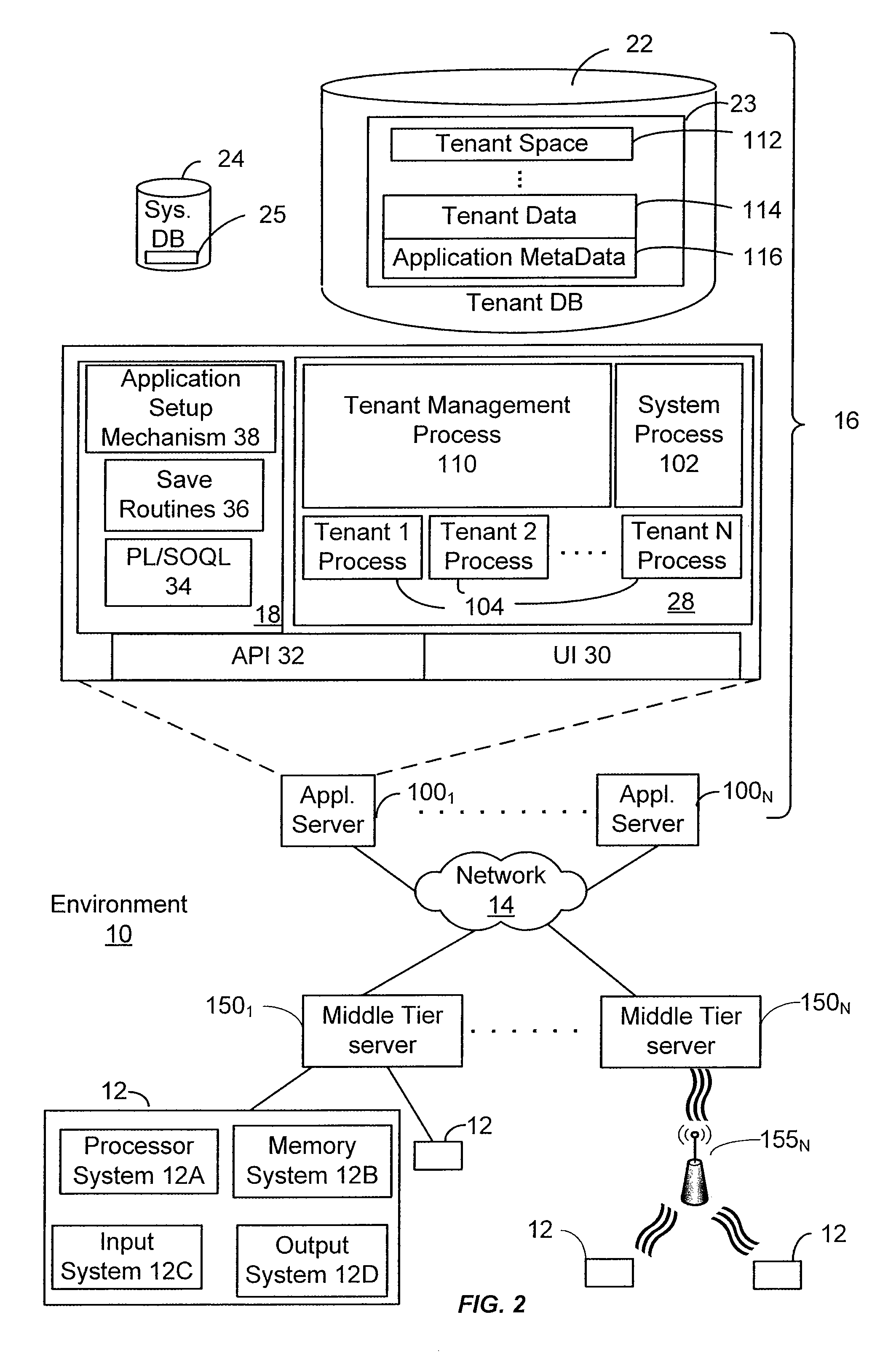 Method and system for pushing data to a plurality of devices in an on-demand service environment