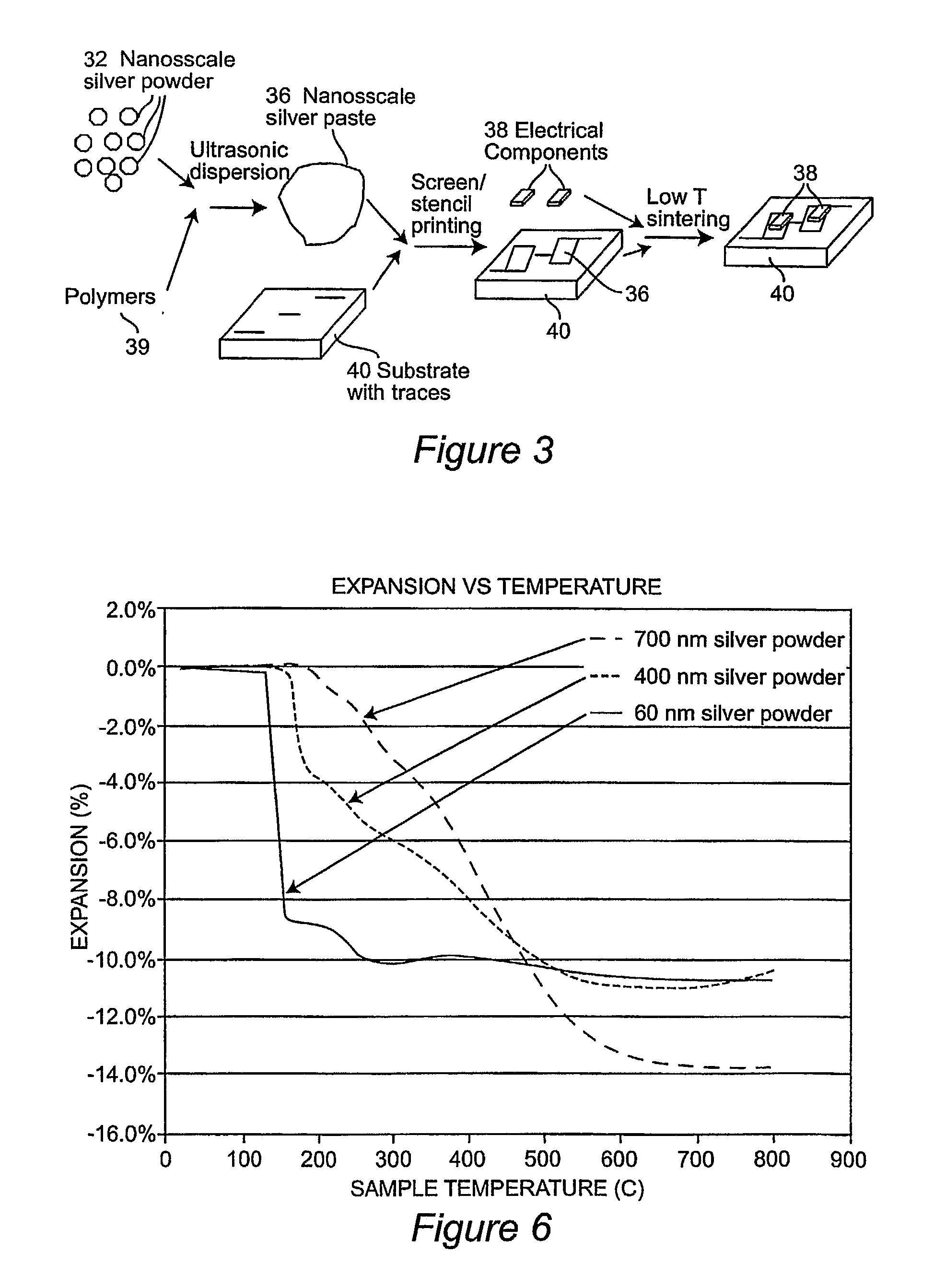 Nanoscale metal paste for interconnect and method of use