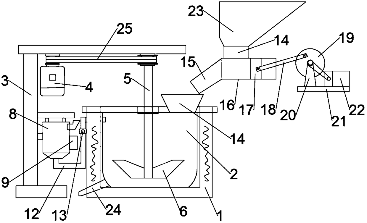 A raw material melting processing equipment for aluminum processing production