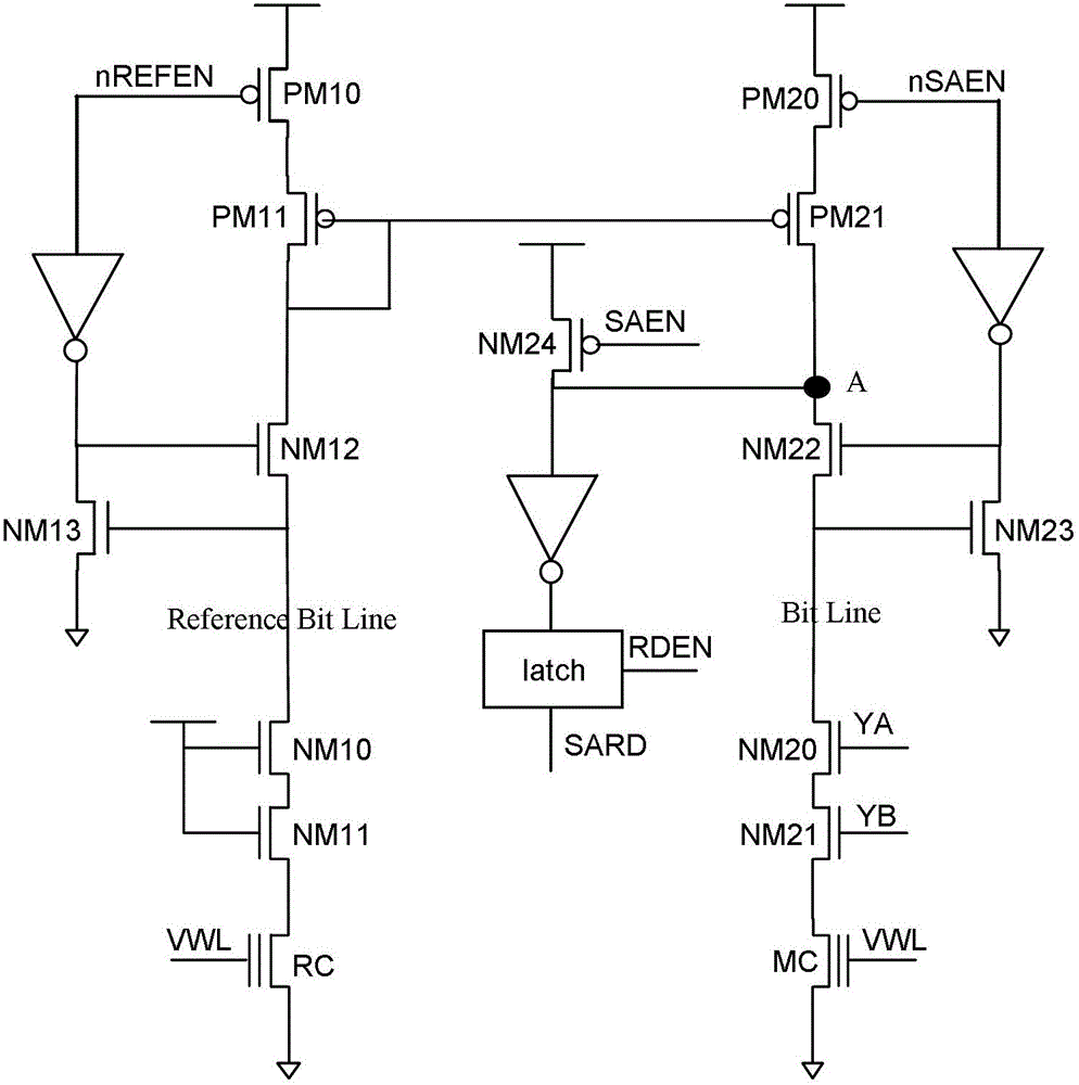 Sensitive Amplifier Circuit