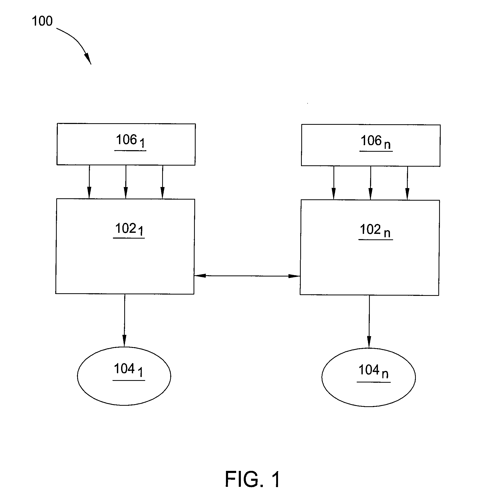 Method and apparatus for performance and policy analysis in distributed computing systems