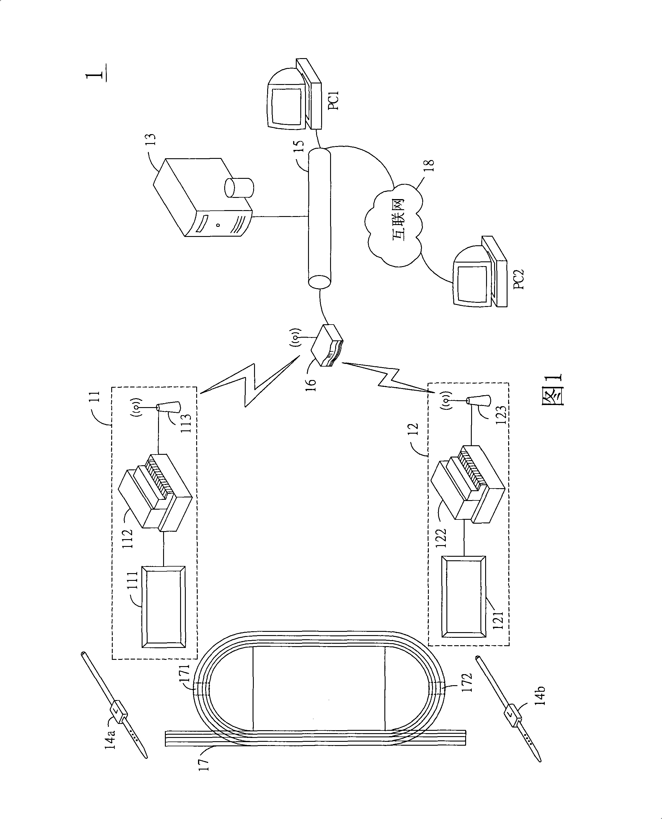 Movement management system using wireless radio frequency recognition