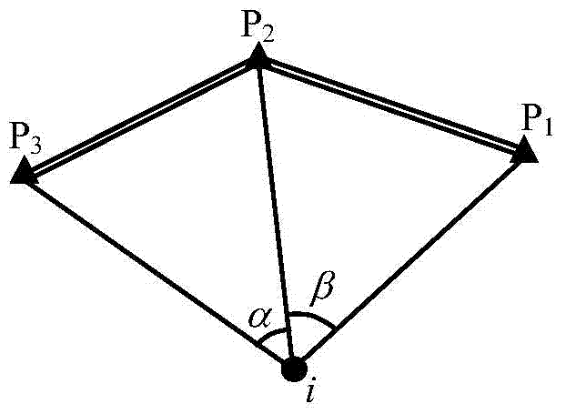 Combined measuring method based on three-point resection model