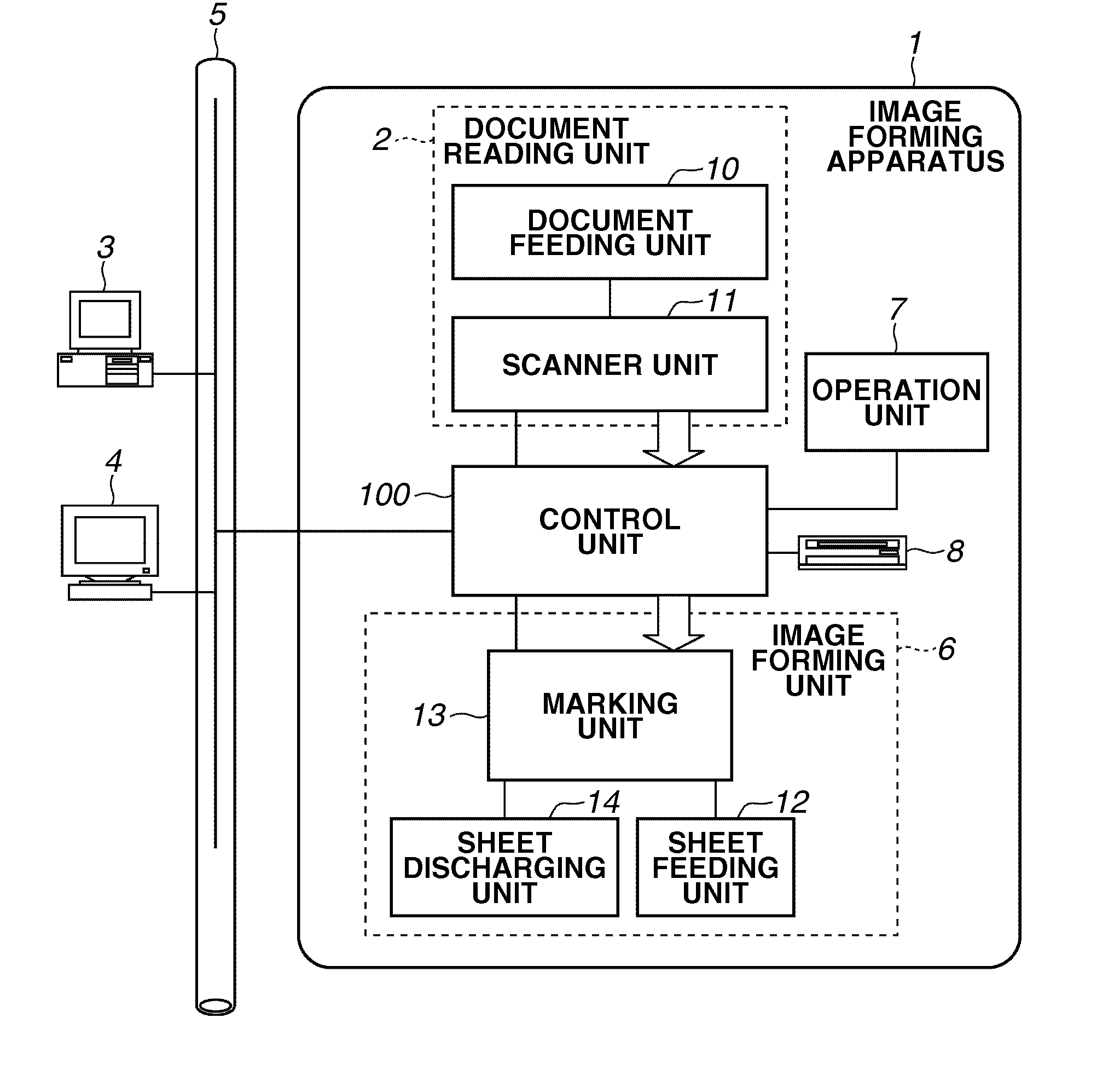 Printing apparatus, printing apparatus control method, and storage medium