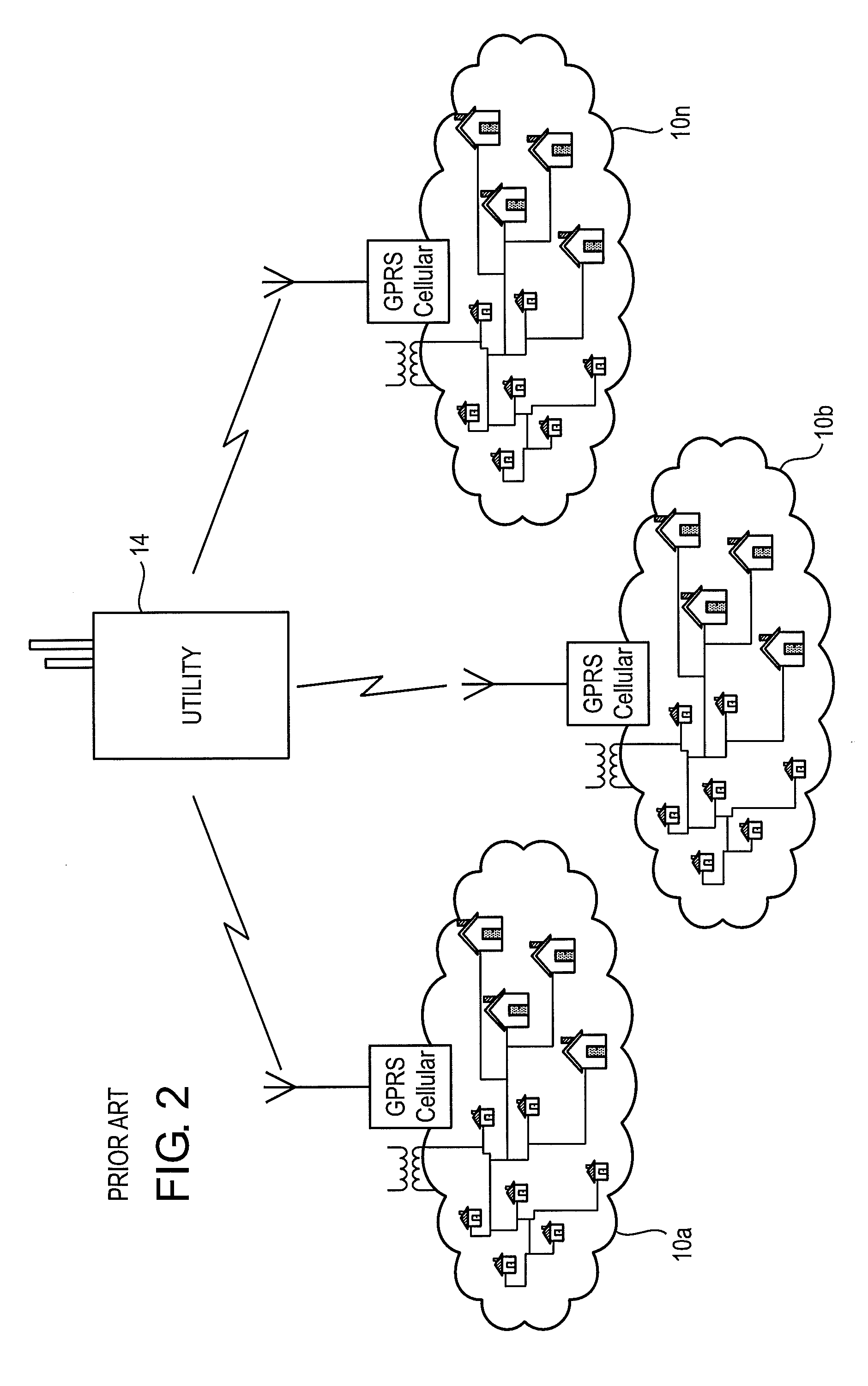 Meshed networking of access points in a utility network