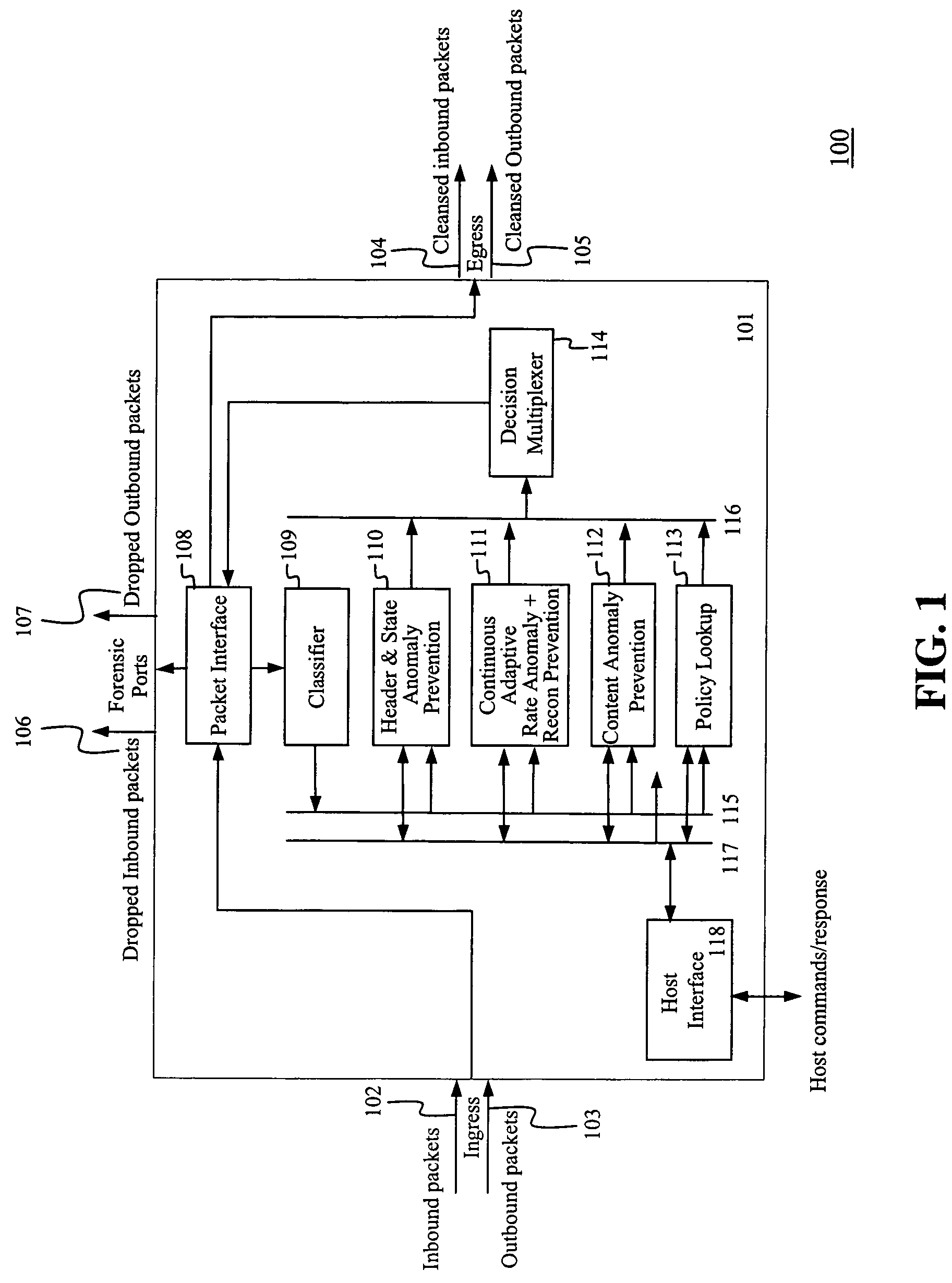 System and method for integrated header, state, rate and content anomaly prevention for domain name service