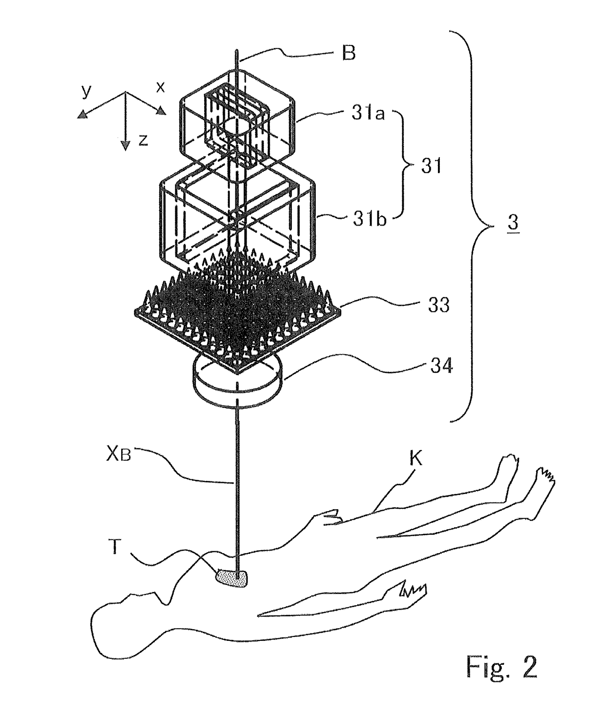 Control device for scanning electromagnet and particle beam therapy apapratus