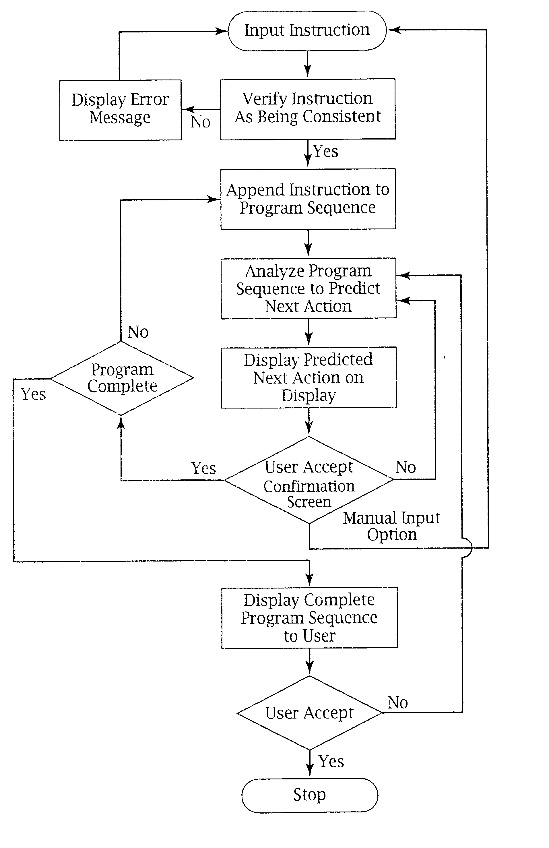 Media recording device with packet data interface