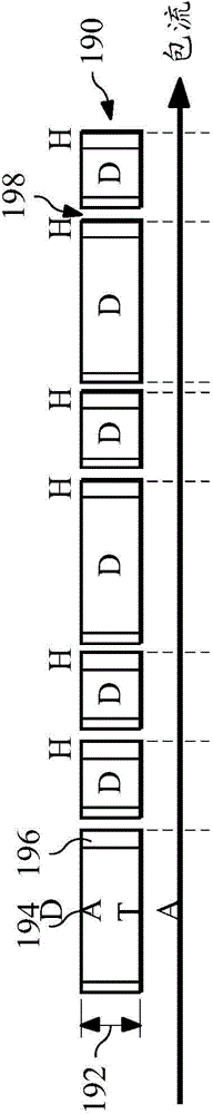 System and method for accelerating and decelerating packets